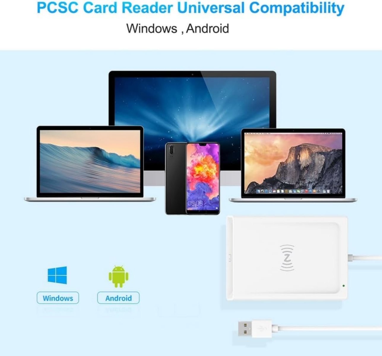 Ein PCSC-Kartenleser und verschiedene Geräte wie Laptops, ein Desktop und ein Telefon.