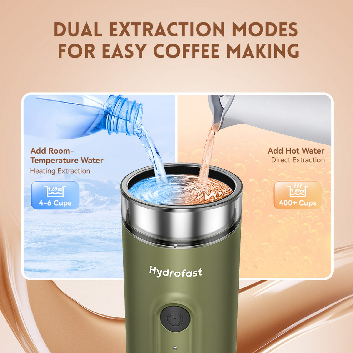 Cafetera verde con dos entradas de agua: agua fría para 4-6 tazas, agua caliente para 400+ tazas.