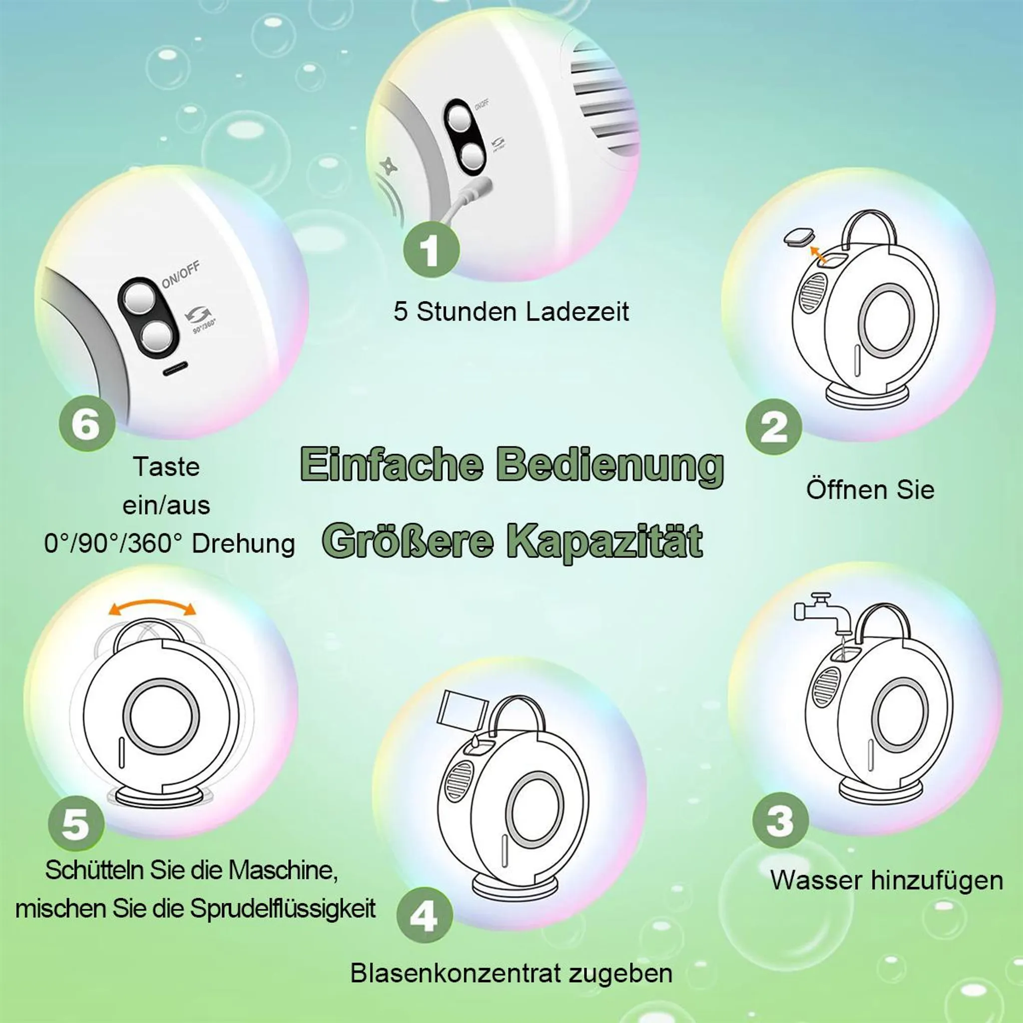 Schritt-für-Schritt-Anleitung für ein Gerät mit Ladezeit, Öffnen, Wasser, Konzentrat, Schütteln und Bedienung.