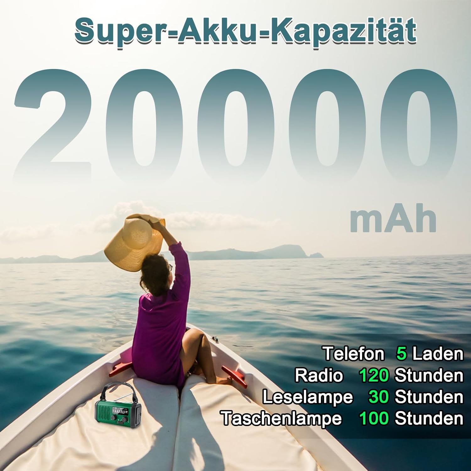 Frau im Boot mit 20000mAh Powerbank, die ein Radio, Lese- und Taschenlampe versorgt.