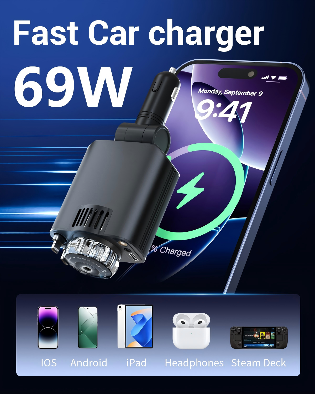Ein schwarzer 69W Autoladegerät lädt ein Smartphone, unten sind Geräte abgebildet.