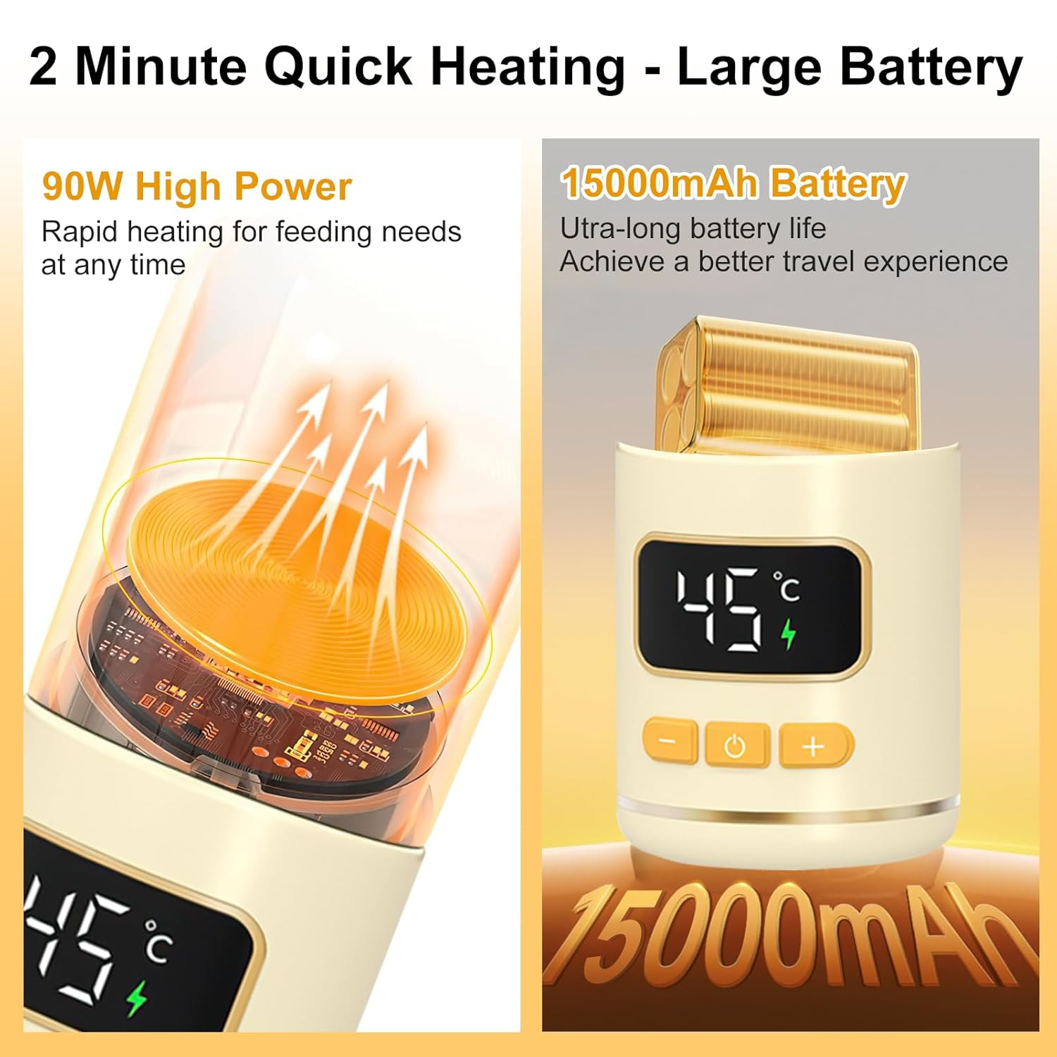 Schnelles Aufheizen und großer Akku: Anzeige zeigt 45°C und 15000mAh.