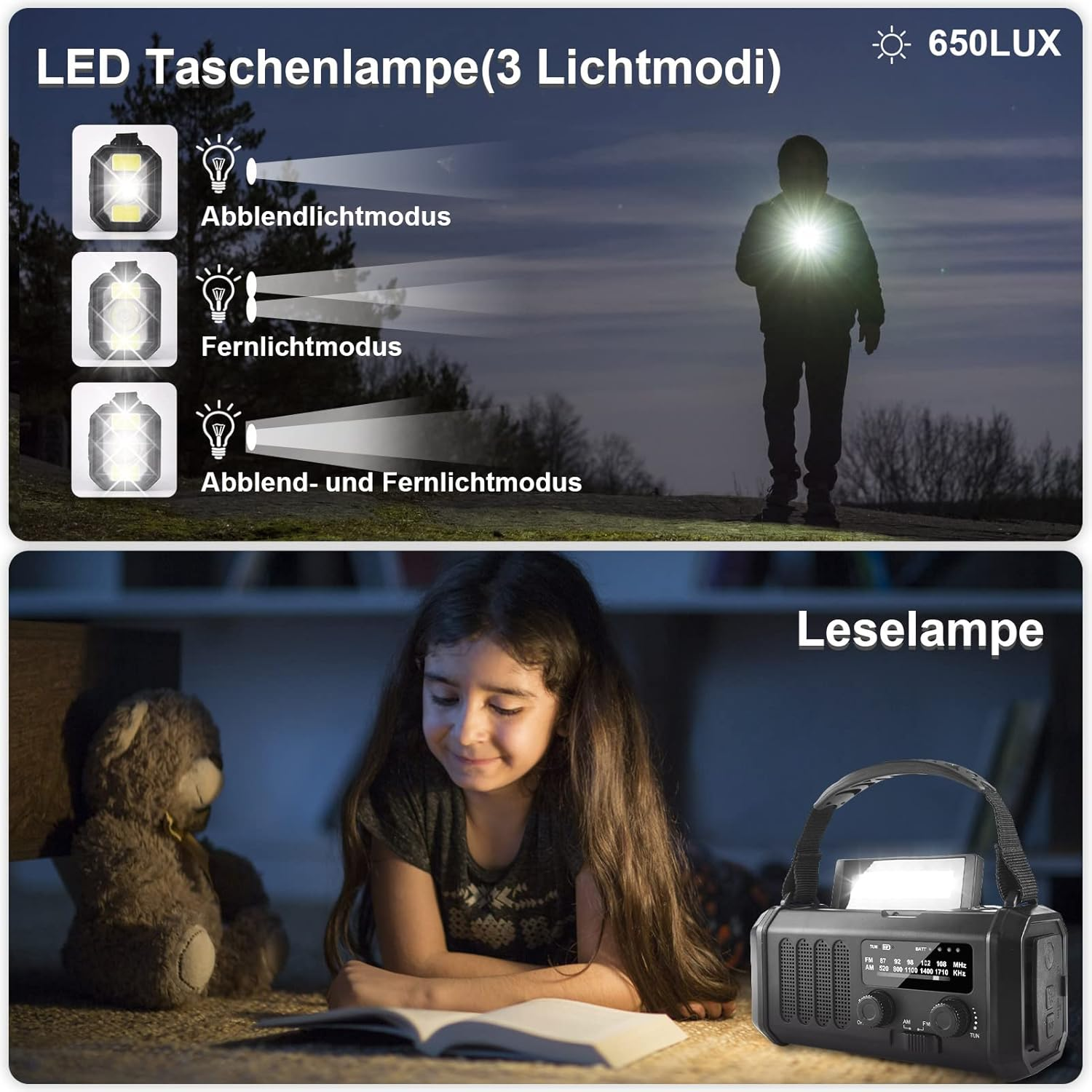 Oben: LED-Taschenlampe mit 3 Modi. Unten: Ein Kind liest bei Kerzenlicht.