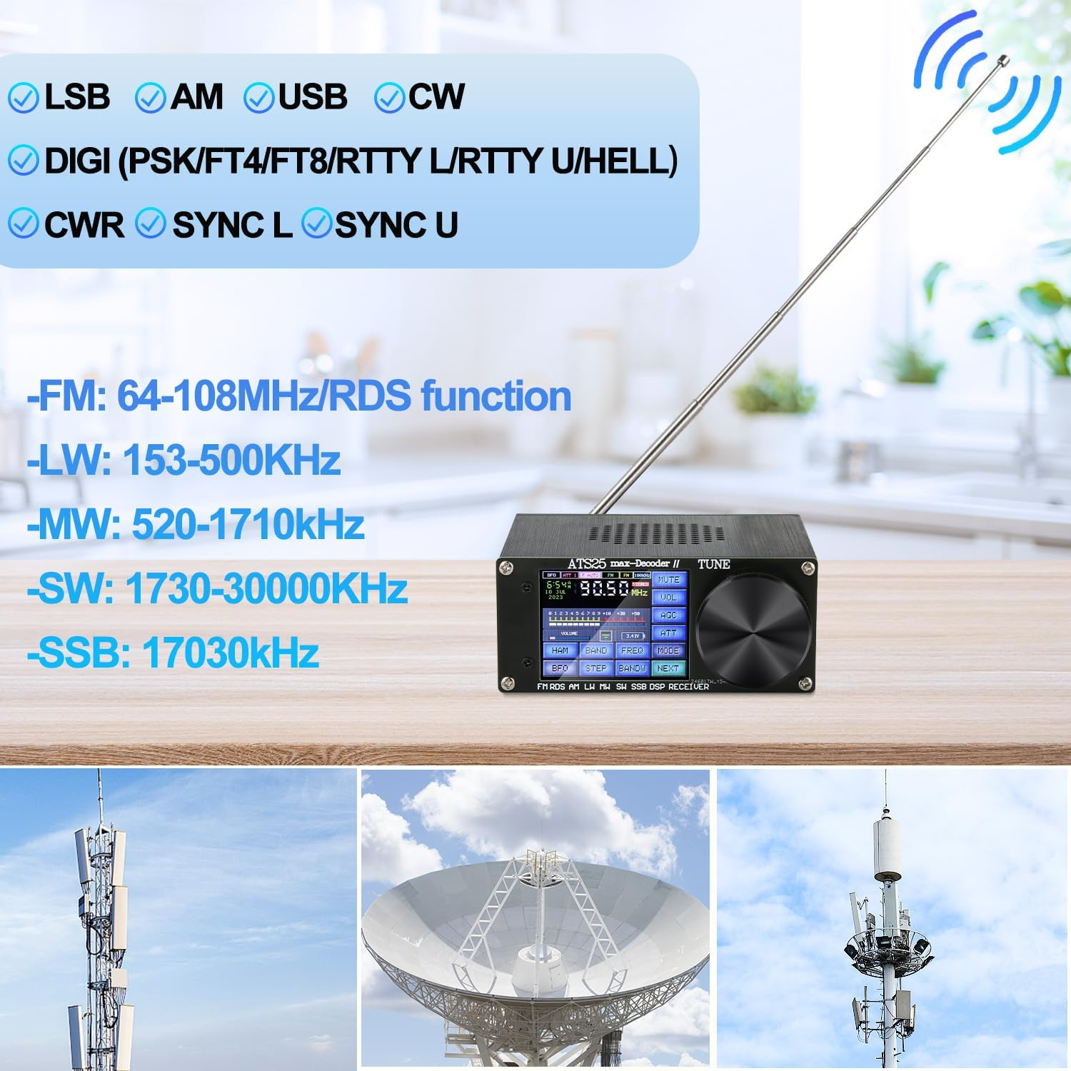 Ein Radio mit Antenne, Frequenzbereich und drei Bildern von Sendemasten.