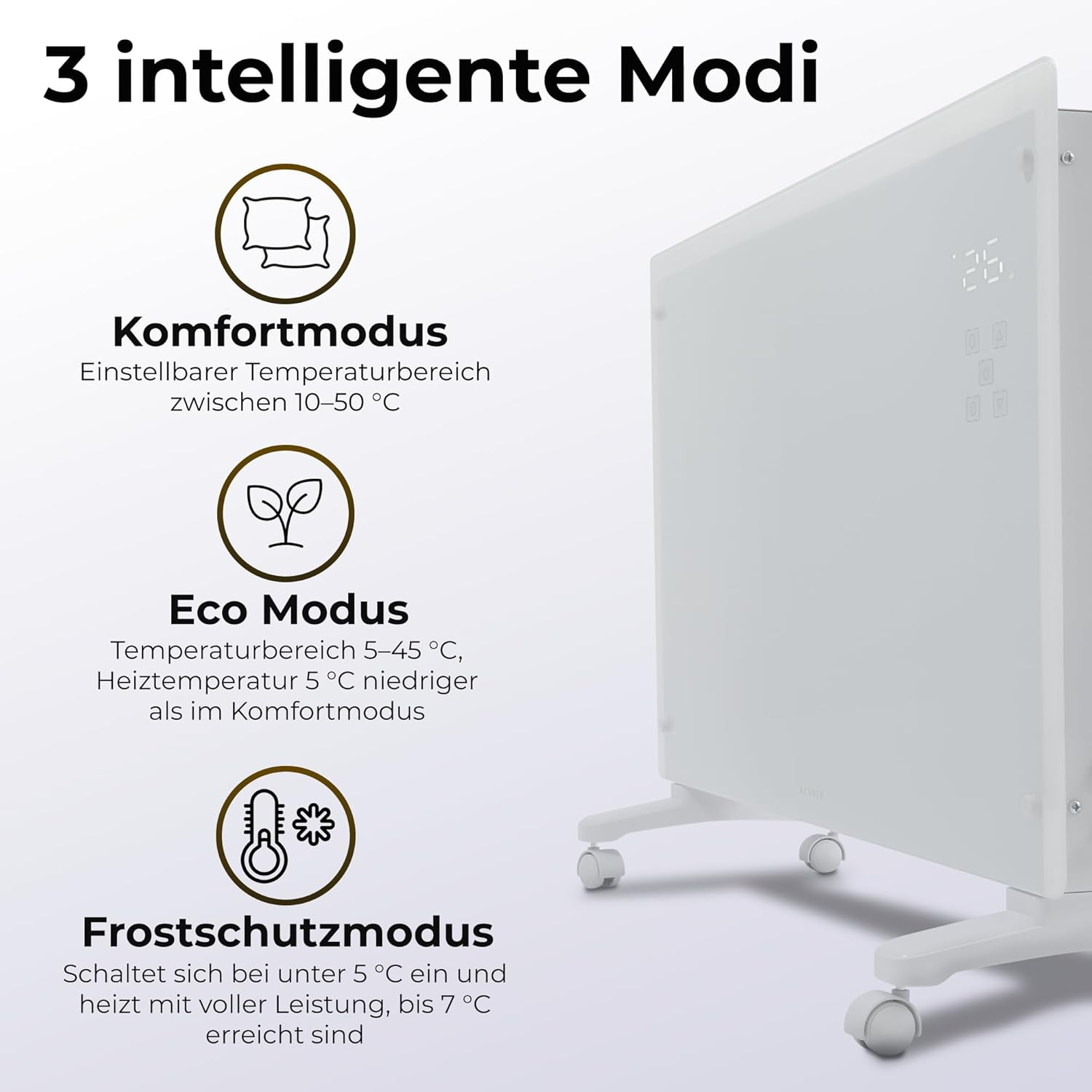 Ein weißer Heizkörper mit drei intelligenten Modi: Komfort, Eco und Frostschutz.