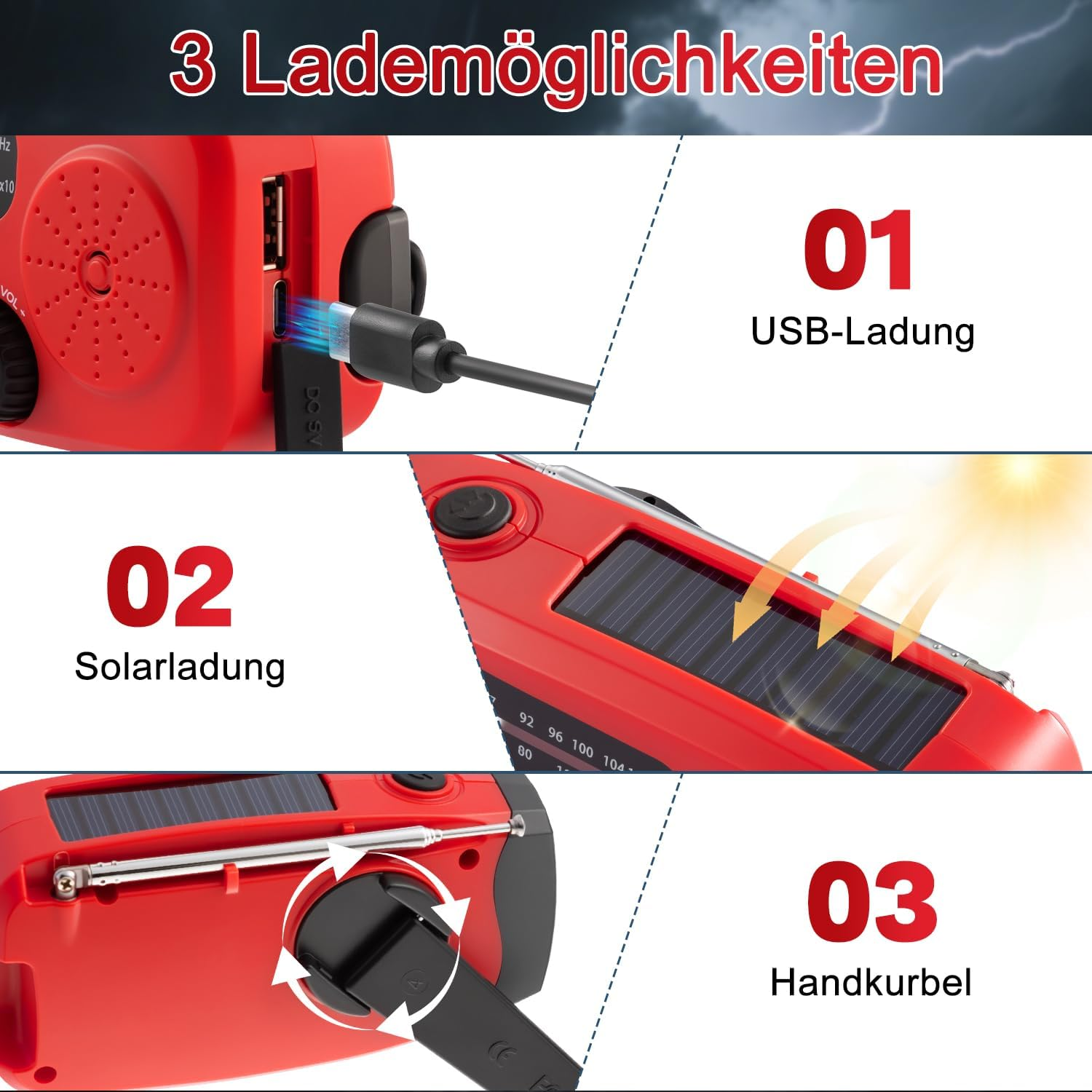 Rotes Notfallradio mit drei Lademöglichkeiten: USB, Solar und Handkurbel.
