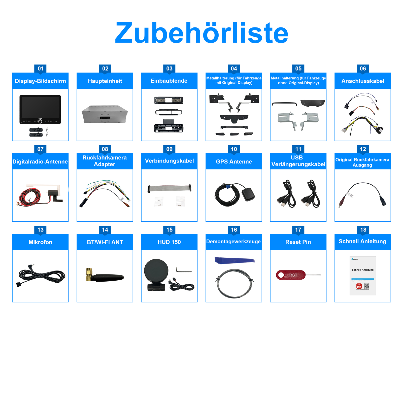 Übersicht der Zubehörteile für Fahrzeuge mit beschrifteten Nummern und Namen.