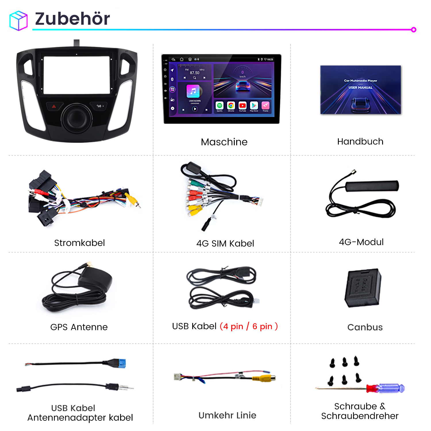 Einbaurahmen, Bildschirm mit Navigation, Handbuch, Kabel, Antennen, Canbus, Schrauben.