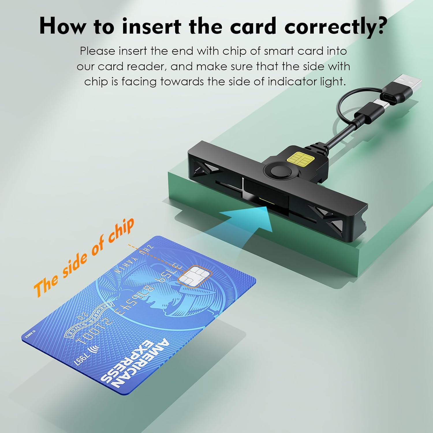 Eine amerikanische Expresskarte liegt neben einem Kartenleser mit USB-Anschluss.