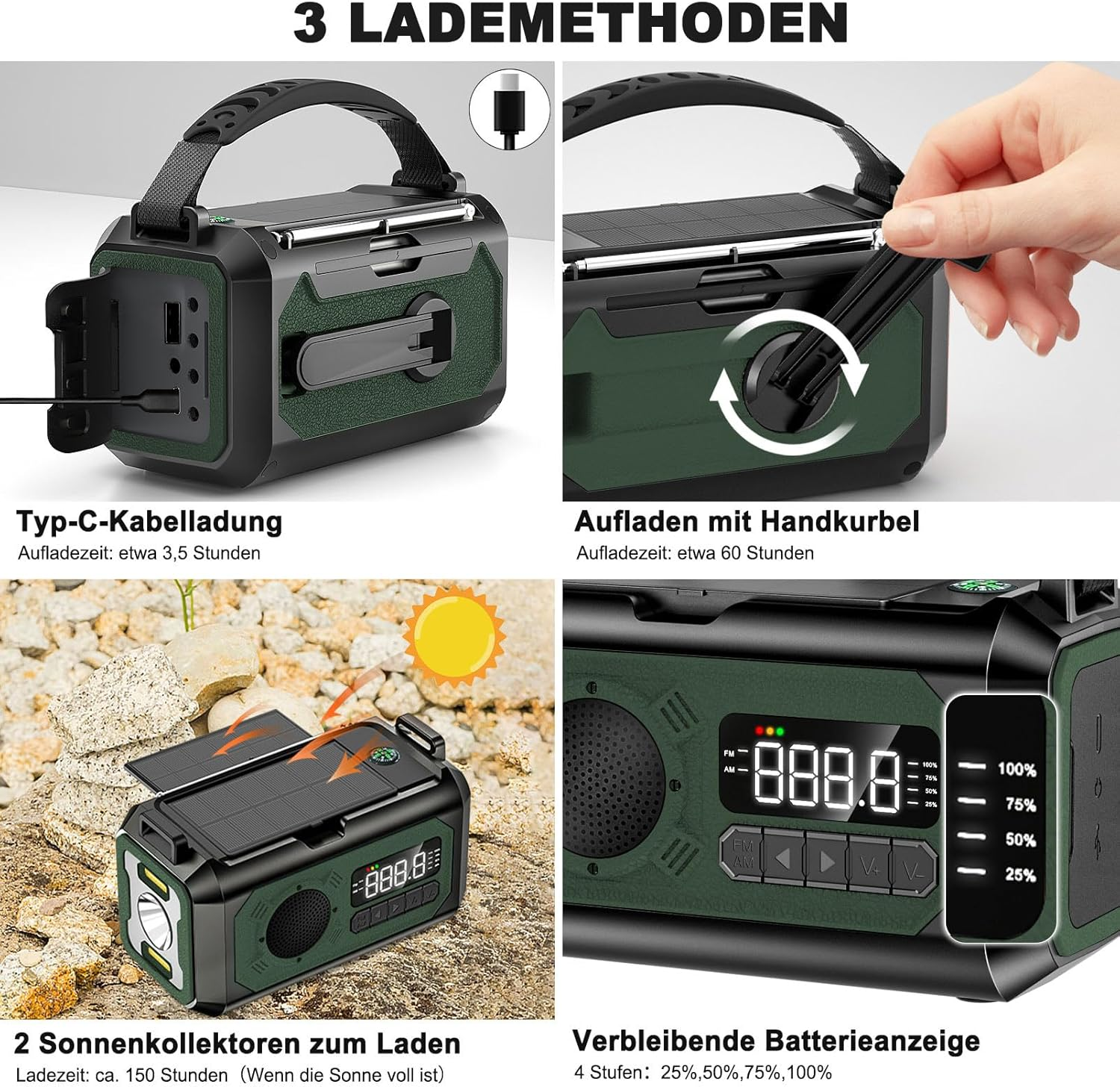 Vier Ladeoptionen für ein tragbares Gerät: USB-C, Handkurbel, Solar und Batterieanzeige.