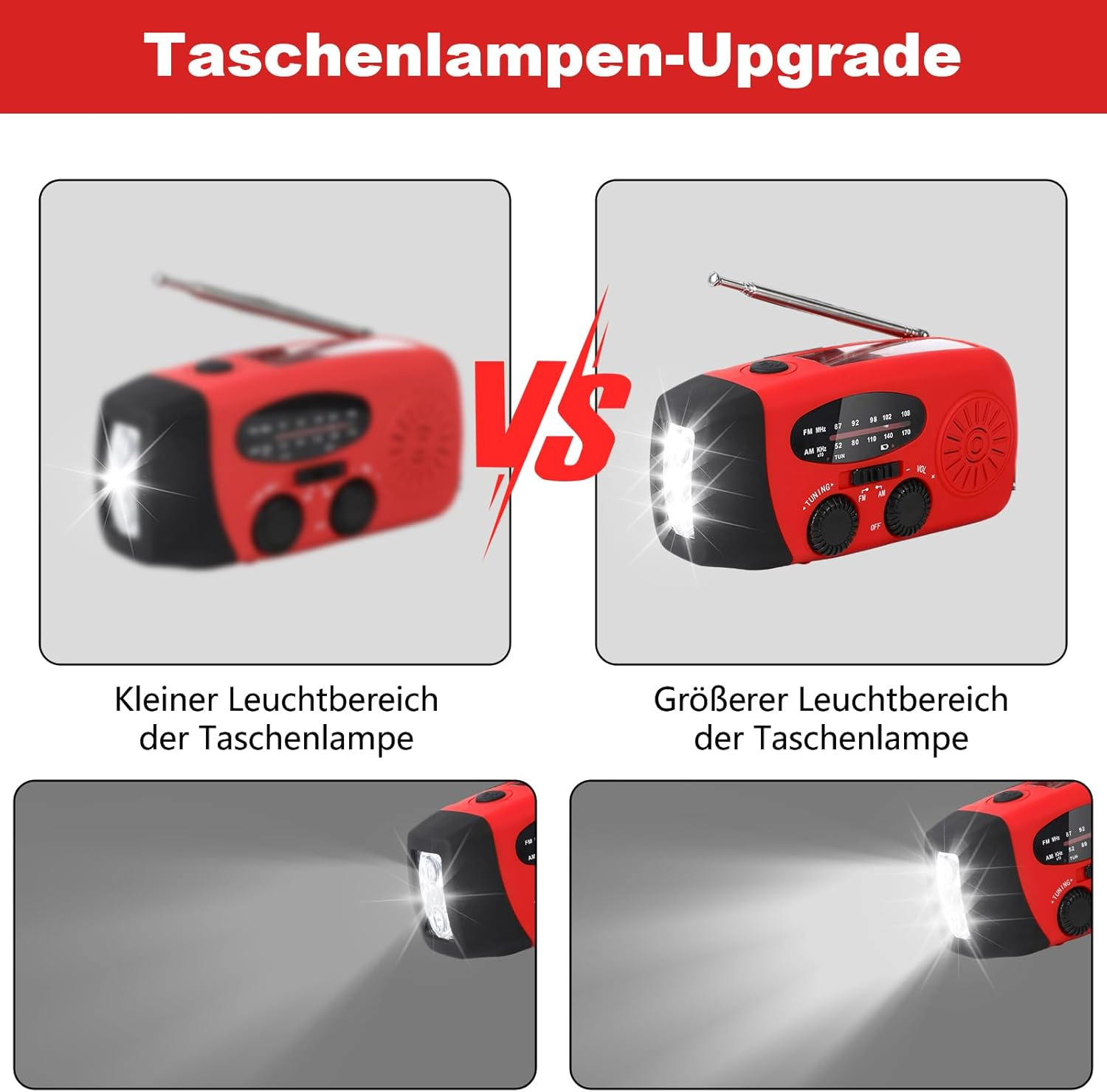 Rotes Kurbelradio mit Taschenlampe, Vergleich klein vs. groß.