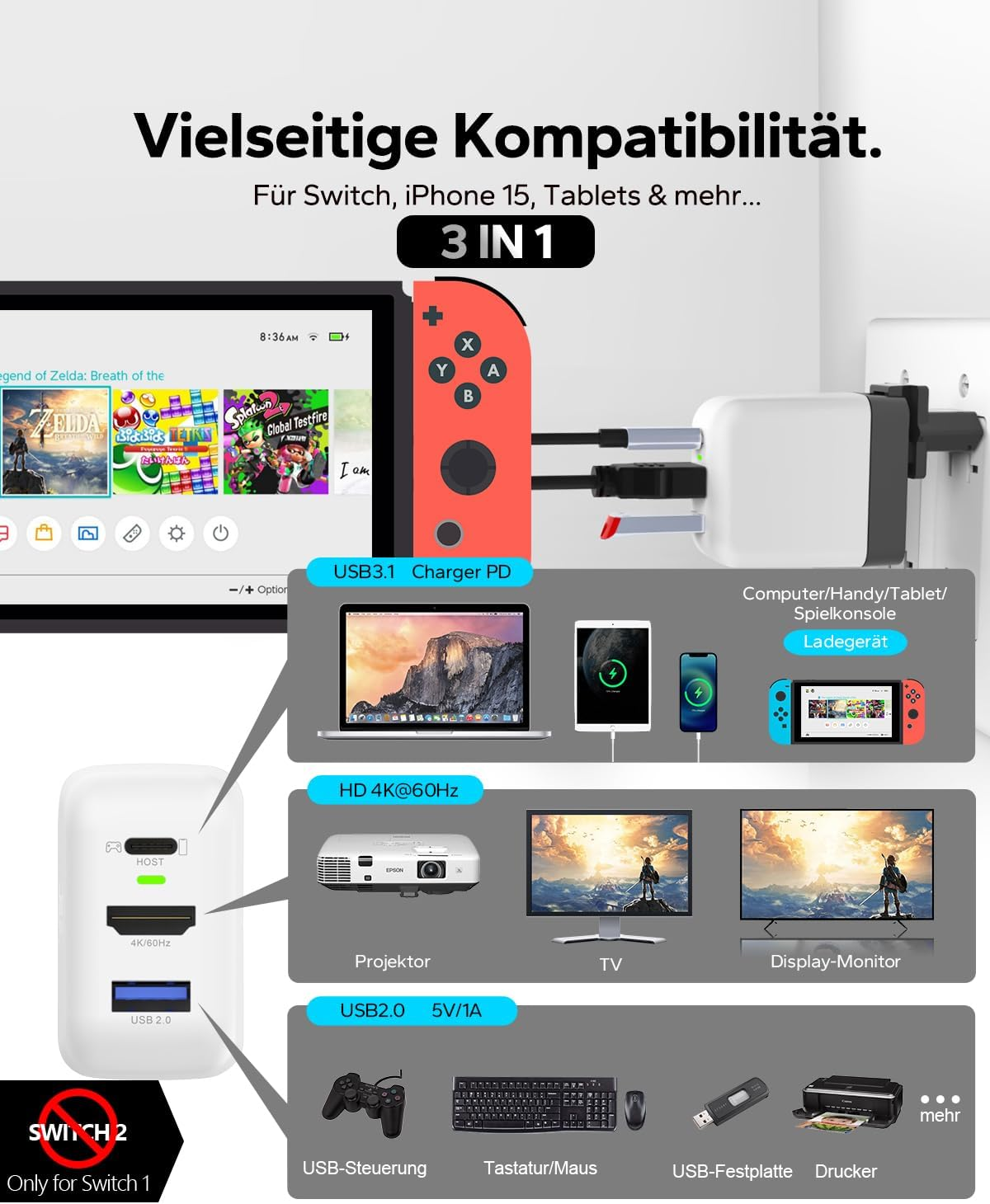 Ein Adapter mit Switch, Laptop, Tablet, Smartphone, Projektor, Monitor, Gamepad, Tastatur, Maus, Drucker.