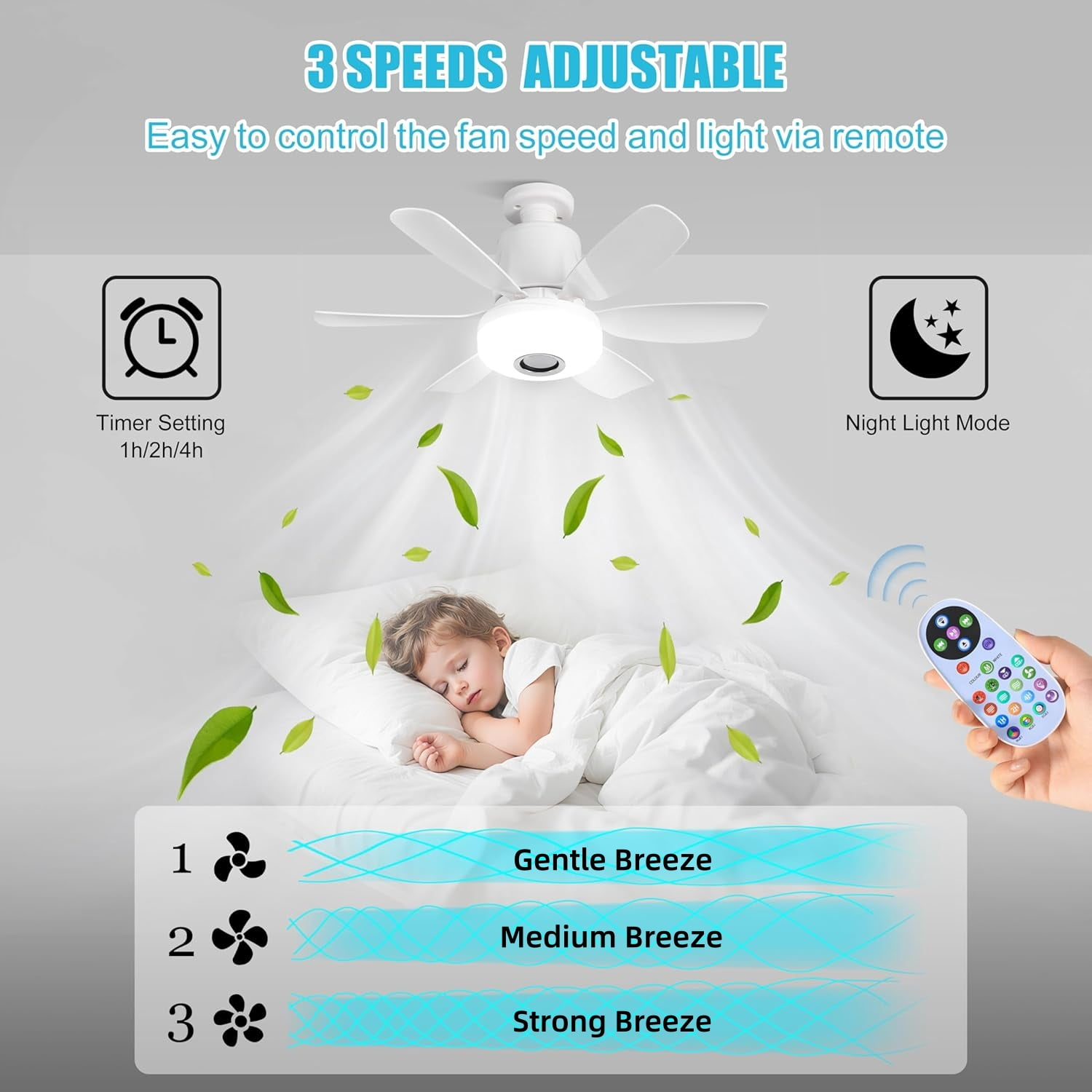 Ein Deckenventilator mit Licht über einem schlafenden Kind, Fernbedienung und Geschwindigkeitsoptionen.