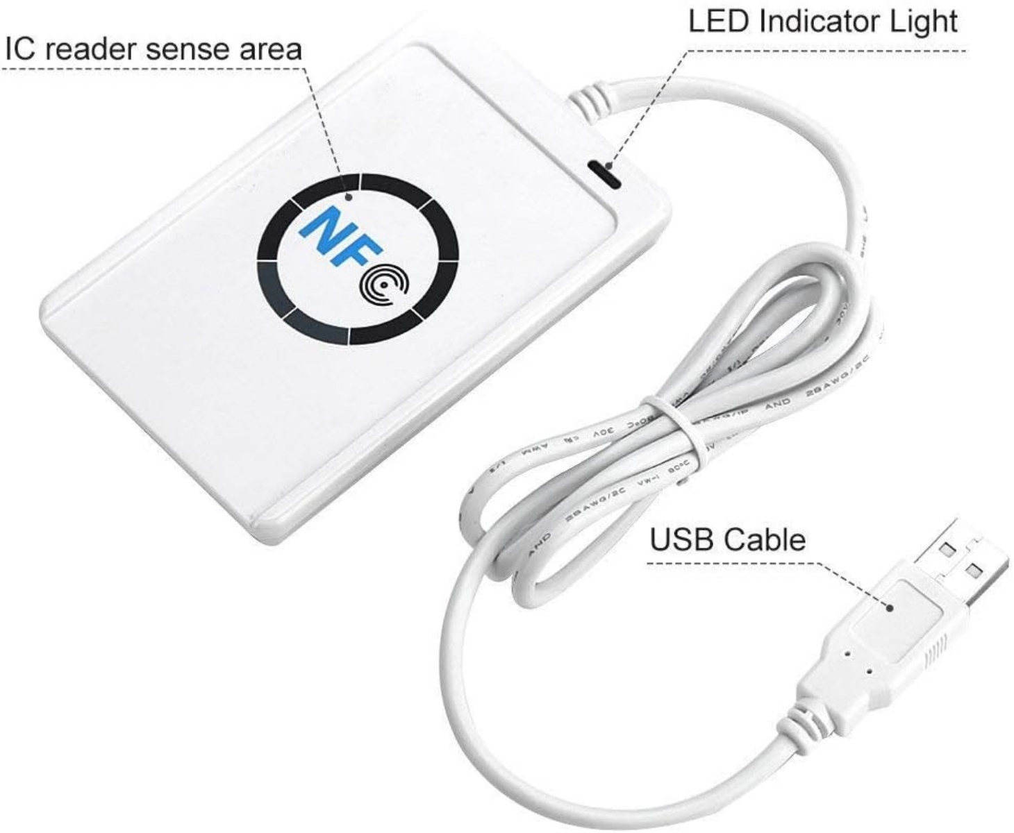 Weißer NFC-Kartenleser mit USB-Kabel und LED-Anzeige. Der Lesebereich ist markiert.