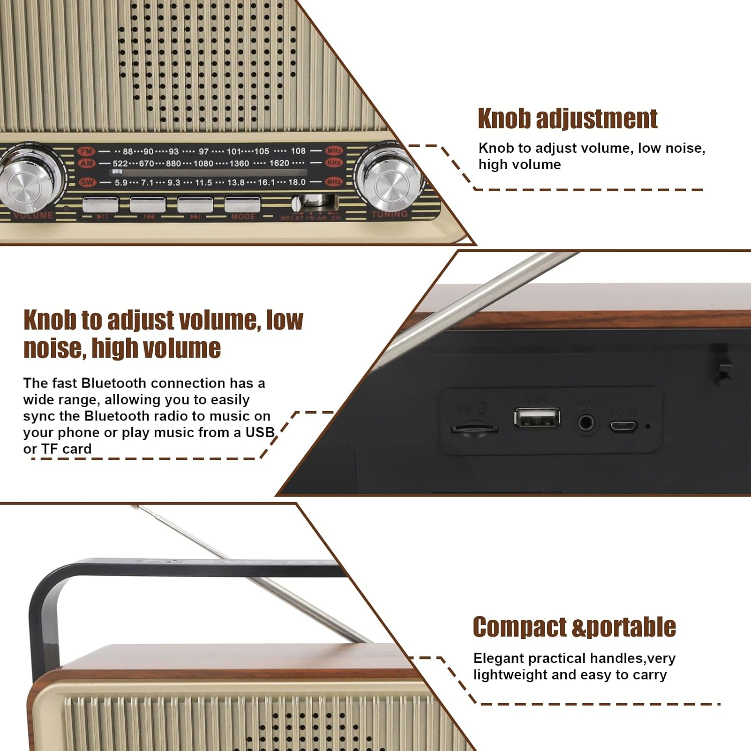 Retro-Radio mit Abstimmknöpfen, Tasten und Anschlüssen. Text über Lautstärke und Konnektivität.