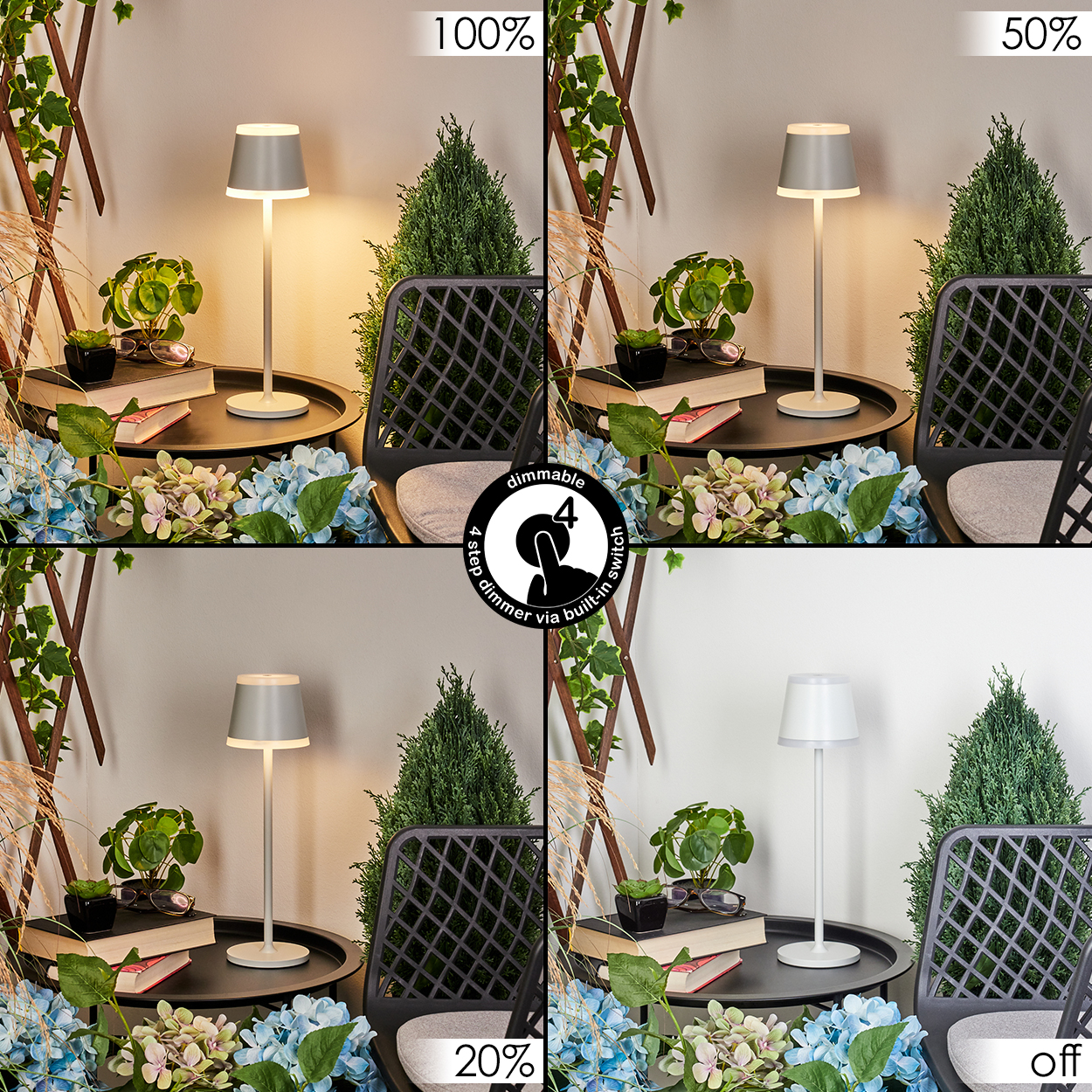Vier Bilder einer Tischlampe bei 100%, 50%, 20% und aus.
