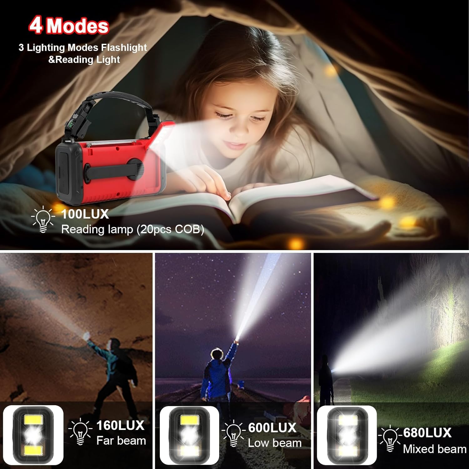 Ein Mädchen liest bei Nacht, beleuchtet von einer Stirnlampe. Mehrere Modi werden gezeigt.