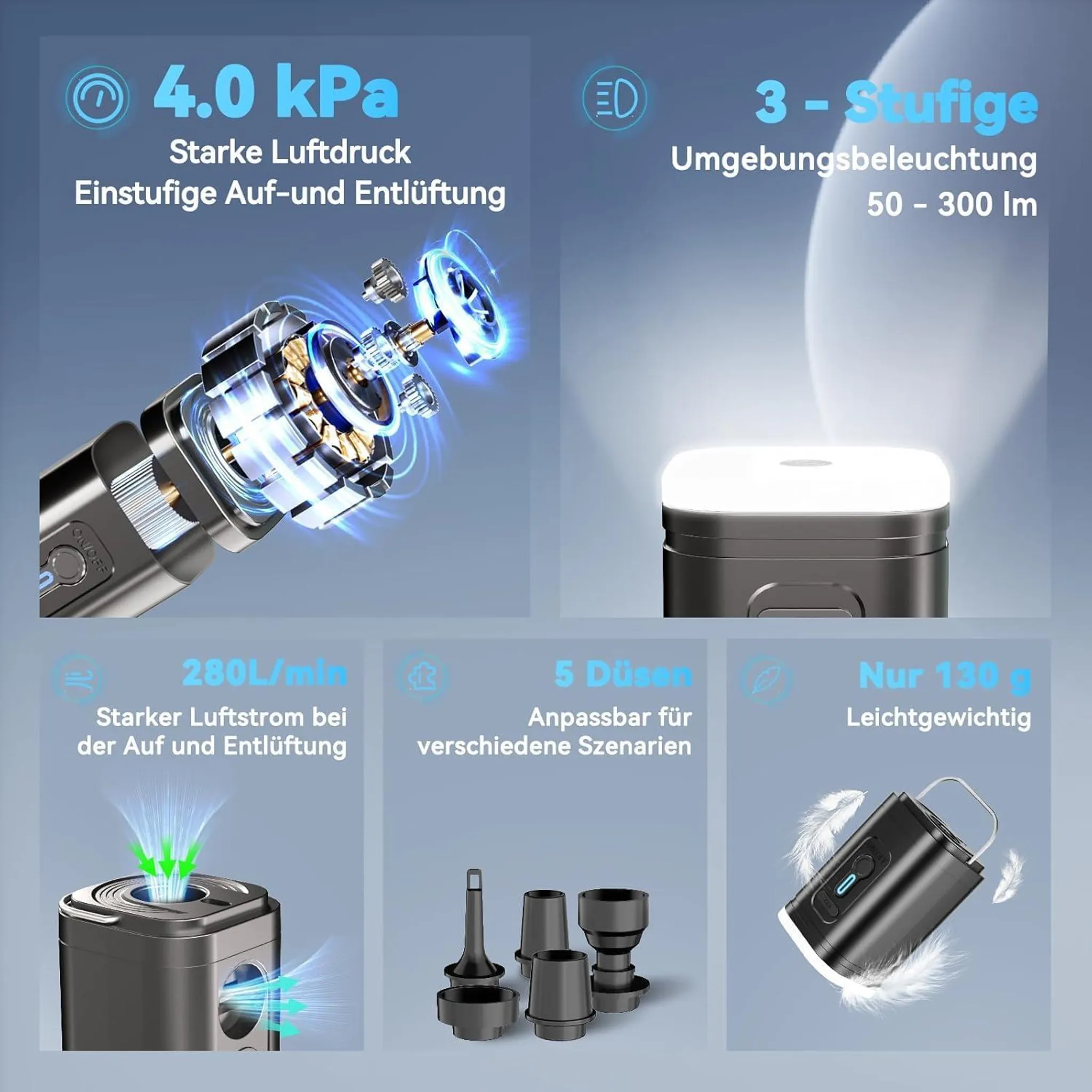 Produktanzeige mit 4.0 kPa Luftdruck, 3-stufiger Beleuchtung, 280L/min Luftstrom, 5 Düsen & 130g.