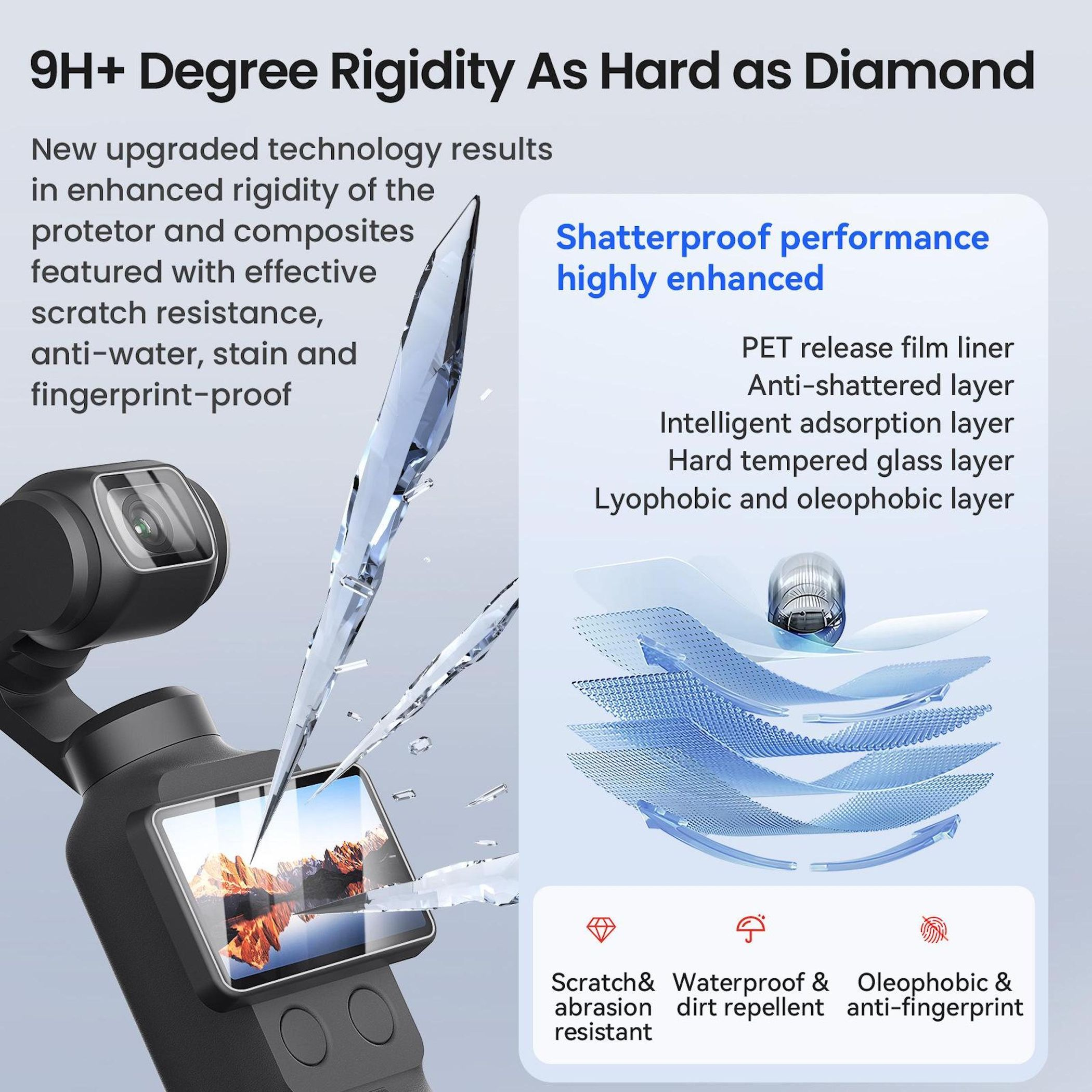 Gimbal con effetto vetro rotto, rigidità 9H+, resistente ad acqua e impronte.