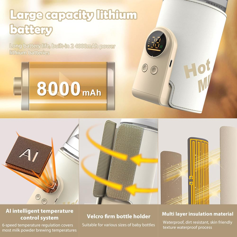 Collage zeigt einen tragbaren Flaschenwärmer mit 8000mAh Akku, KI-Steuerung, Klettverschluss.