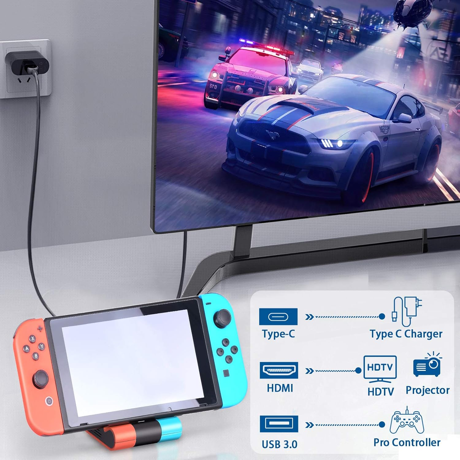 Nintendo Switch mit Anschlussdiagramm und Rennspiel auf dem Fernseher.