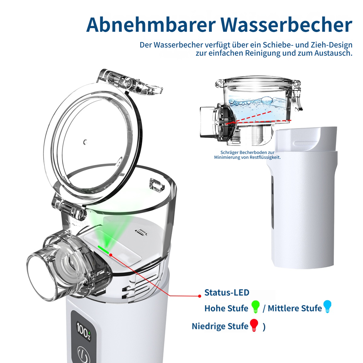 Ein Nebulizer-Becher mit offenem Deckel, daneben ein Detailbild und die Steuerung.