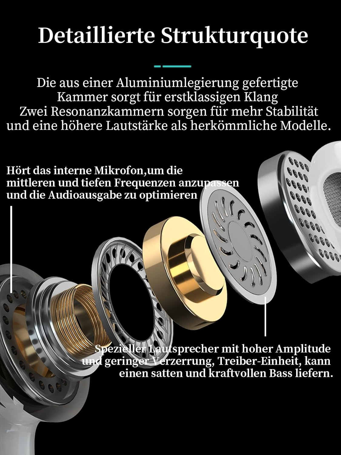 Explodierte Ansicht eines Kopfhörer-Treibers mit Aluminiumgehäuse, Mikrofon und Spulen.
