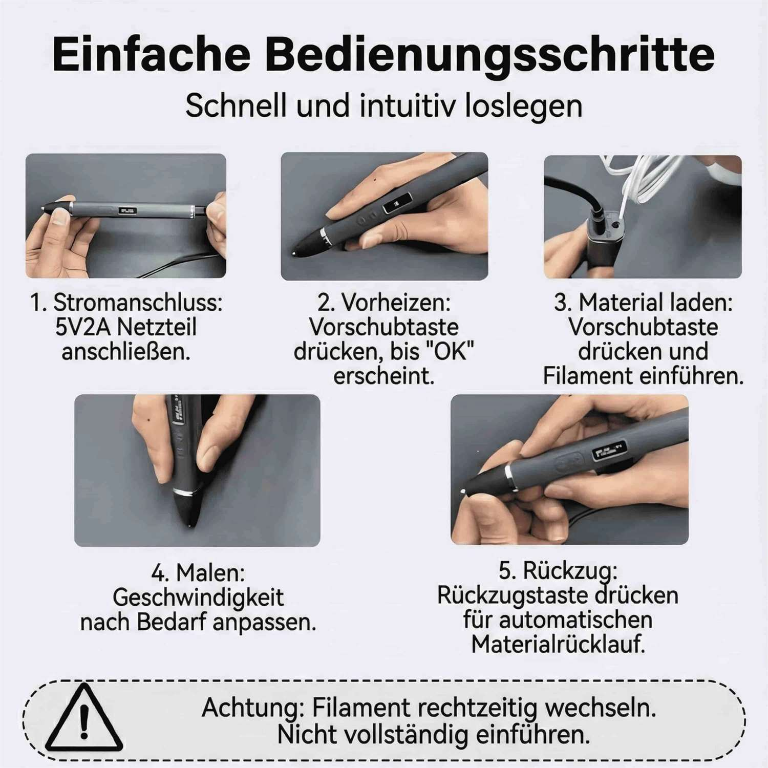 Schritte zum Anschließen, Vorheizen, Laden, Malen und Rückziehen eines 3D-Stiftes.
