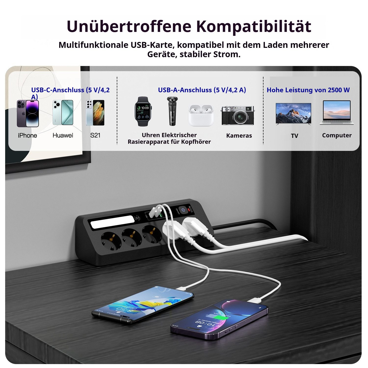 Schwarzer Mehrfachstecker mit USB-C- und USB-A-Anschlüssen, lädt Smartphones und Laptops.