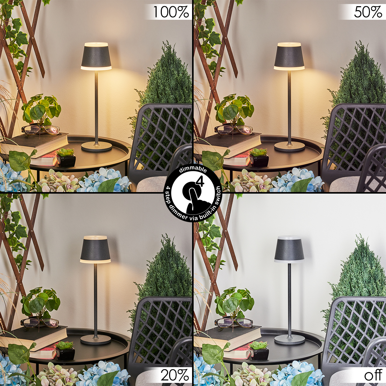 Vier Szenen zeigen eine Lampe bei 100%, 50%, 20% und ausgeschaltet.