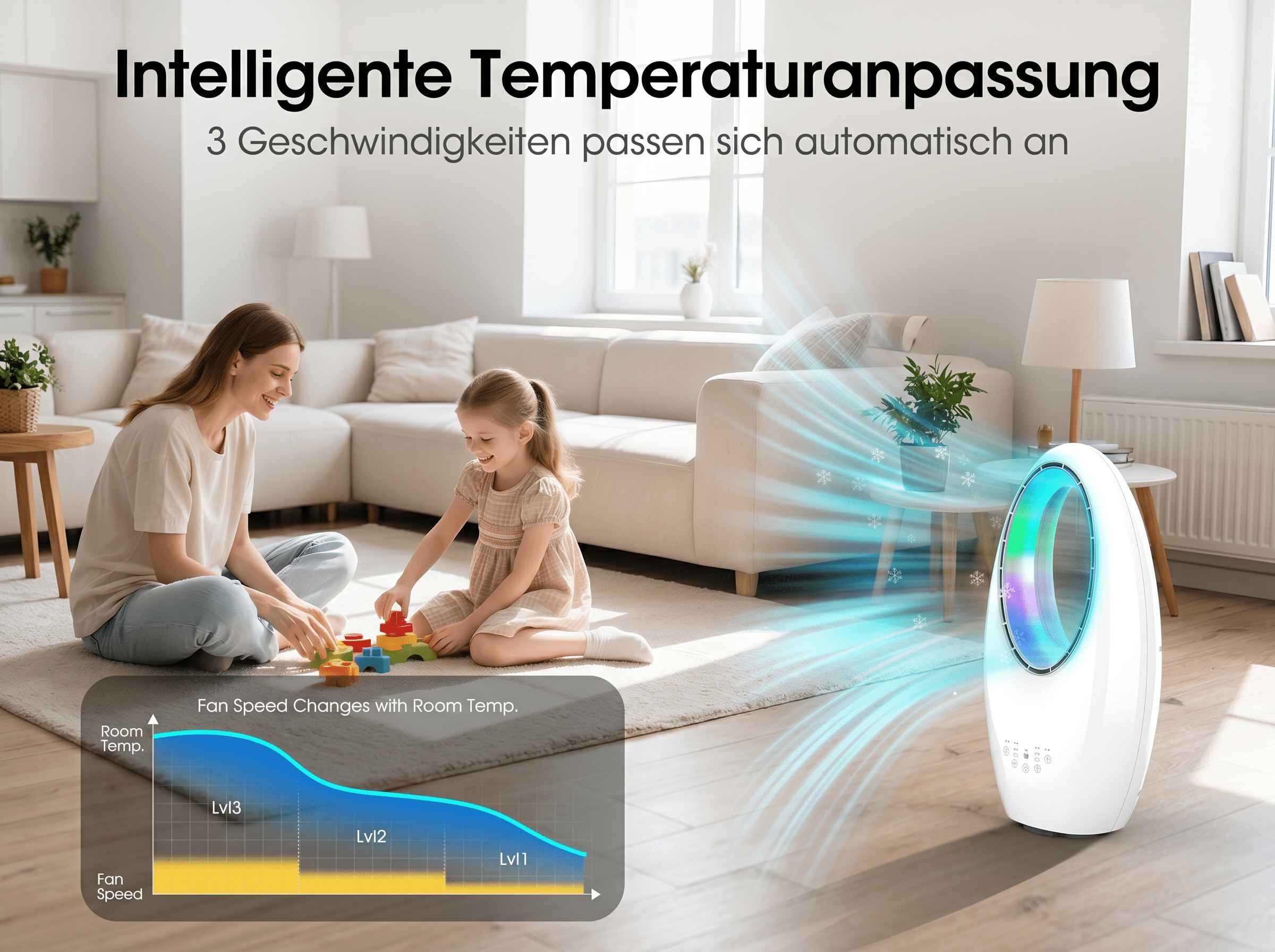 Frau und Kind spielen auf dem Boden, ein Ventilator bläst Luft.