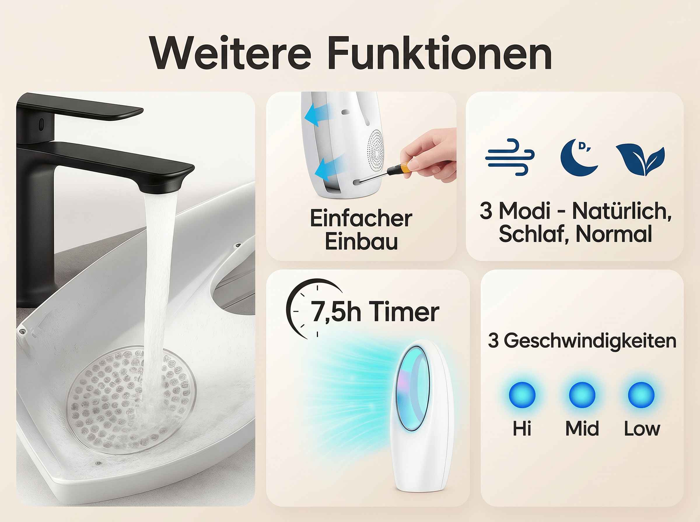Wasser fließt in ein weißes Becken. Daneben Symbole für Funktionen: einfache Montage, 3 Modi, Timer und 3 Geschwindigkeiten.
