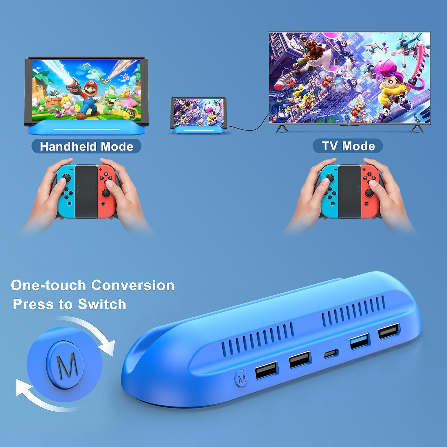 Ein blaues Dock mit Anschlüssen, das einen Handheld- und TV-Modus zeigt.
