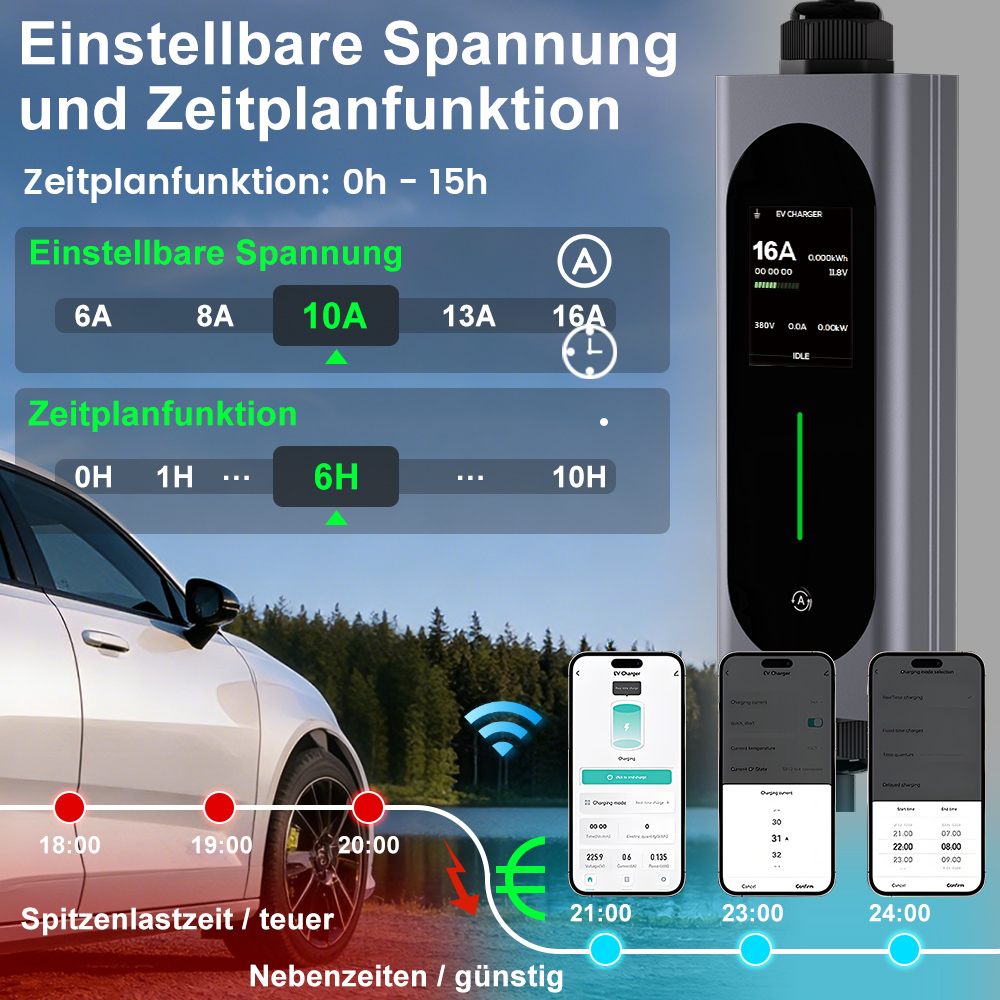 EV Ladegerät mit Einstellungen für Spannung und Zeitplan, Auto, Handy und Stromkosten.