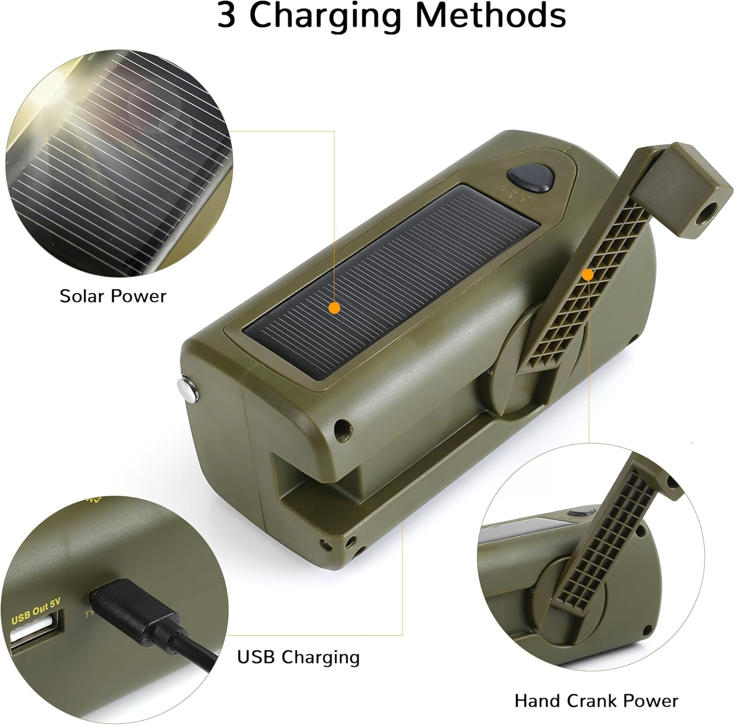 Grünes Kurbelradio mit Solarpanel, USB-Anschluss und Kurbel zur Stromerzeugung.