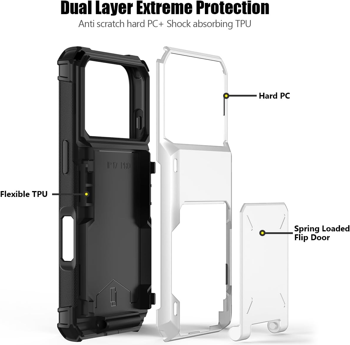 Explosionsansicht einer Handyhülle: schwarz-flexibles TPU, weißer Hard-PC-Rahmen, Klapptür.