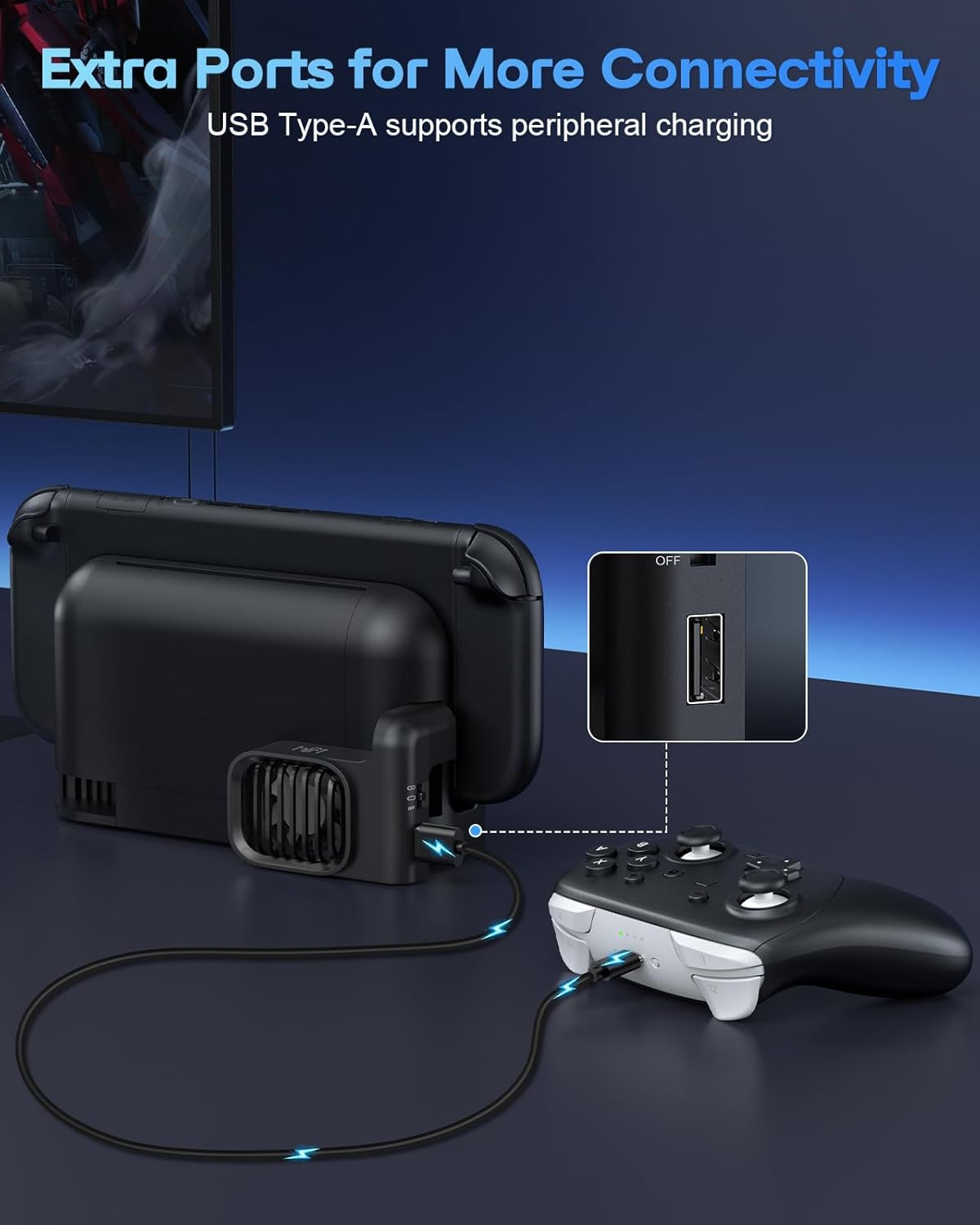 Ein schwarzer Controller wird über ein USB-Kabel an ein schwarzes Gerät angeschlossen.