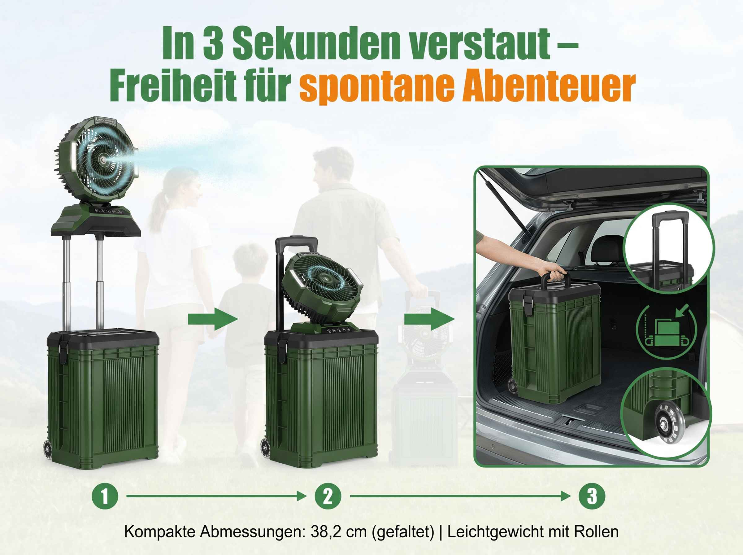 Grüner Koffer mit ausziehbarem Griff und Lüfter wird in ein Auto geladen.