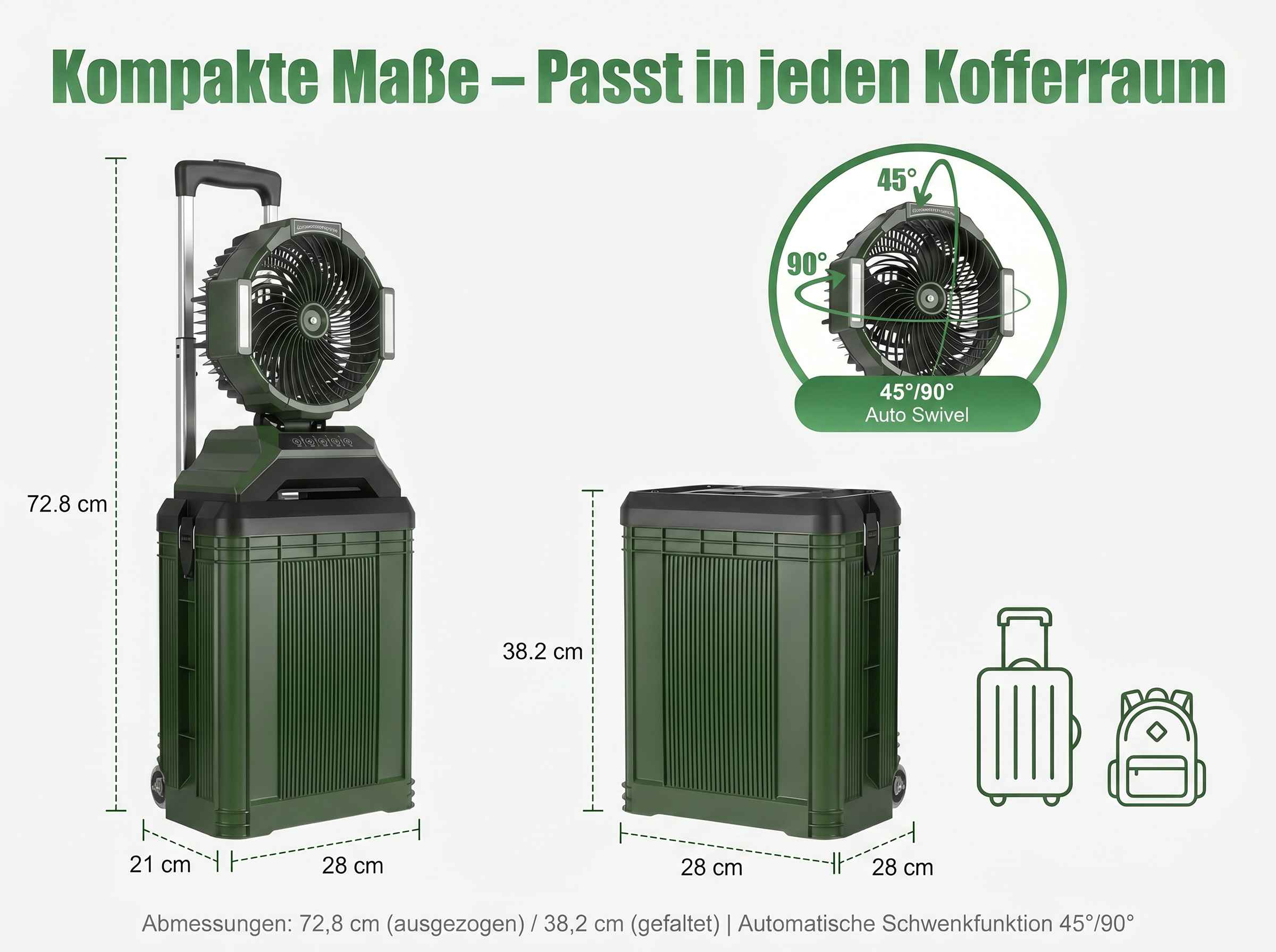 Grüner Kofferlüfter mit Maßen und Schwenkfunktion.