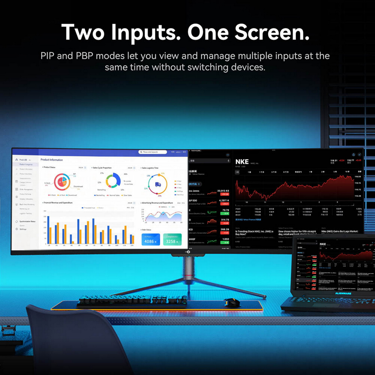 Ein großer Monitor zeigt zwei Ansichten: links ein Dashboard, rechts Börsenkurse und Charts.