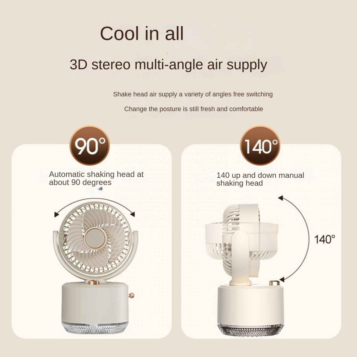 Ein weißer Ventilator schüttelt sich automatisch um 90 Grad, ein anderer um 140 Grad.