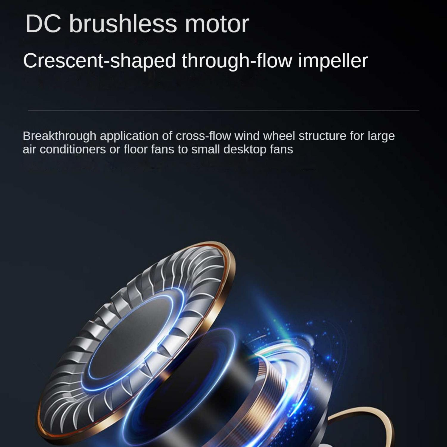 Ein DC-Bürstenmotor mit einem halbmondförmigen Durchströmrad, blaue Lichter.