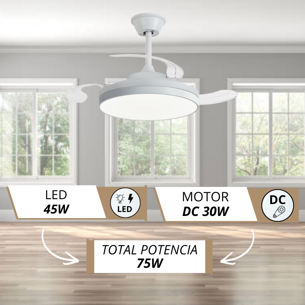 Un ventilador de techo blanco con aspas retráctiles y luz LED en una habitación con ventanas, detallando el consumo de energía.
