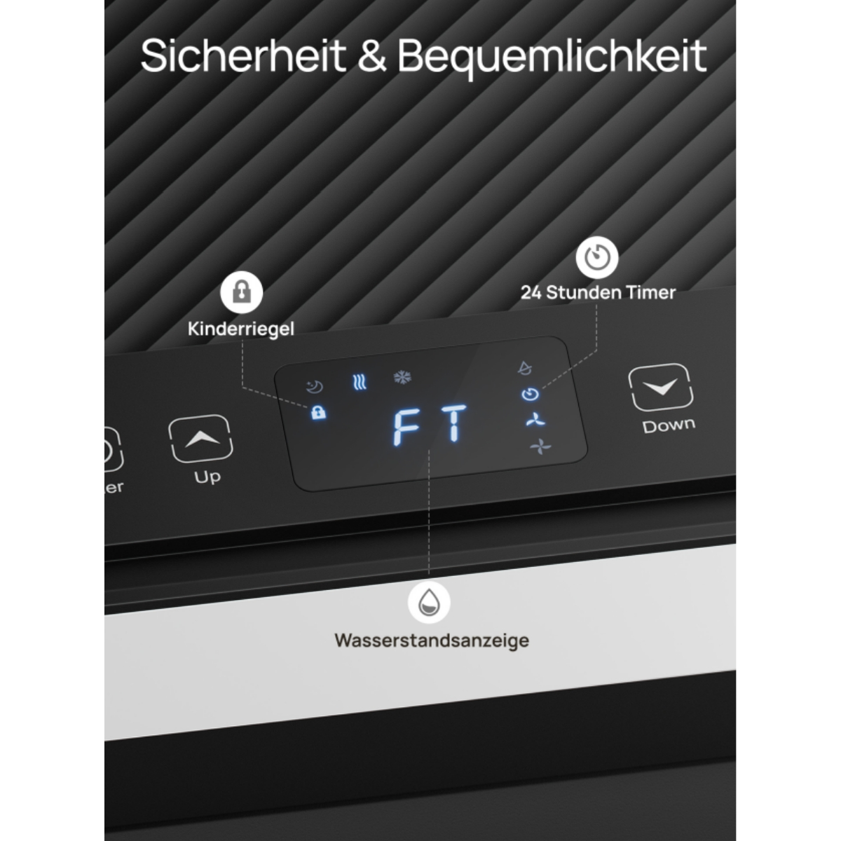 Bedienfeld mit Symbolen: Kindersicherung, Timer, Lüftermodi, Wasserstandsanzeige.
