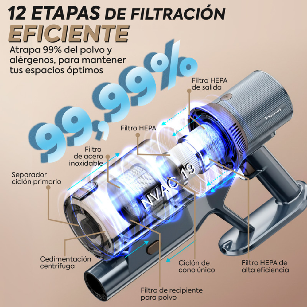 Aspiradora con 12 etapas de filtración, 99.99% de eficiencia, con filtro HEPA.