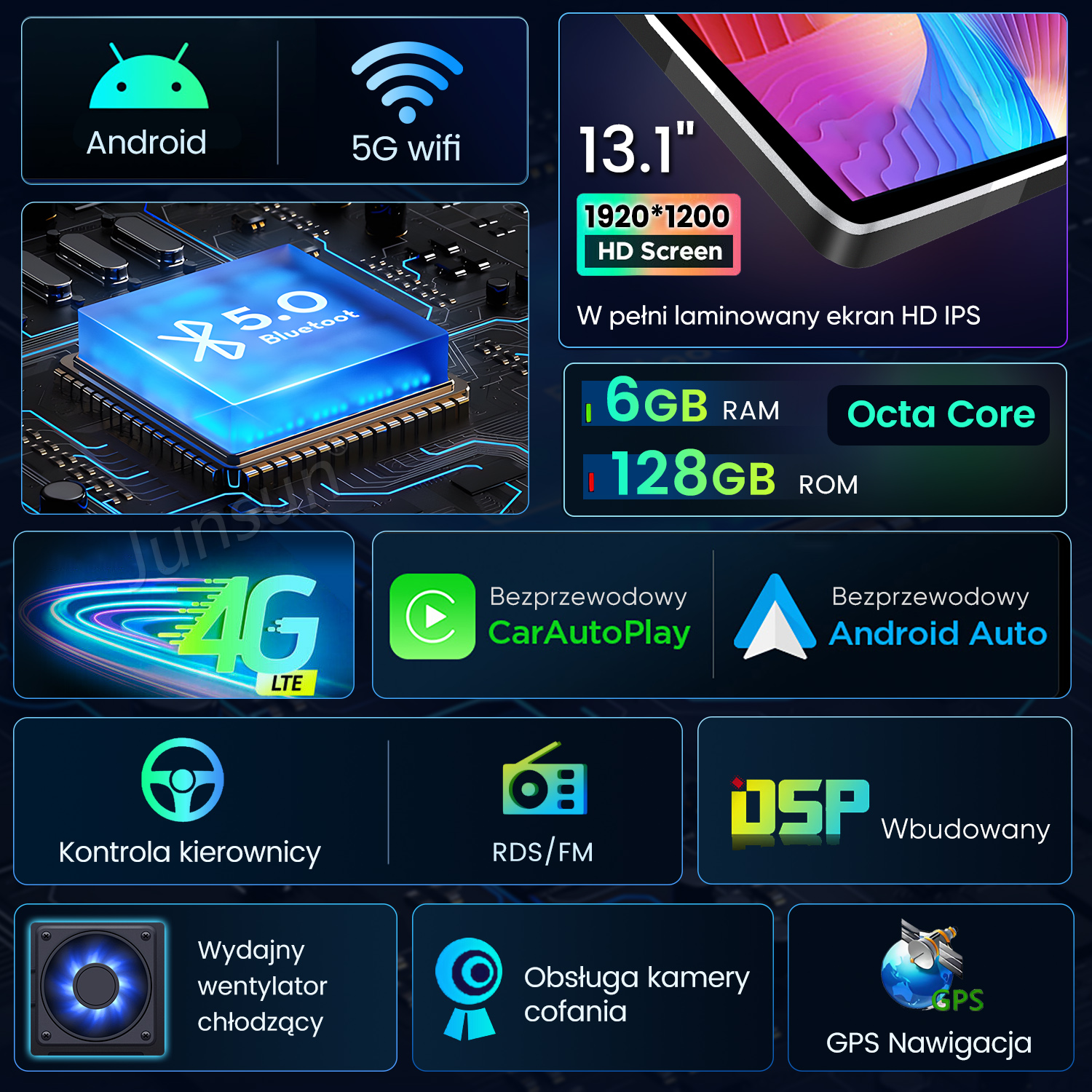 Przegląd Androida, 5G, Bluetooth, 4G LTE, ekranu HD 13,1", 6GB RAM, 128GB ROM, Octa Core.