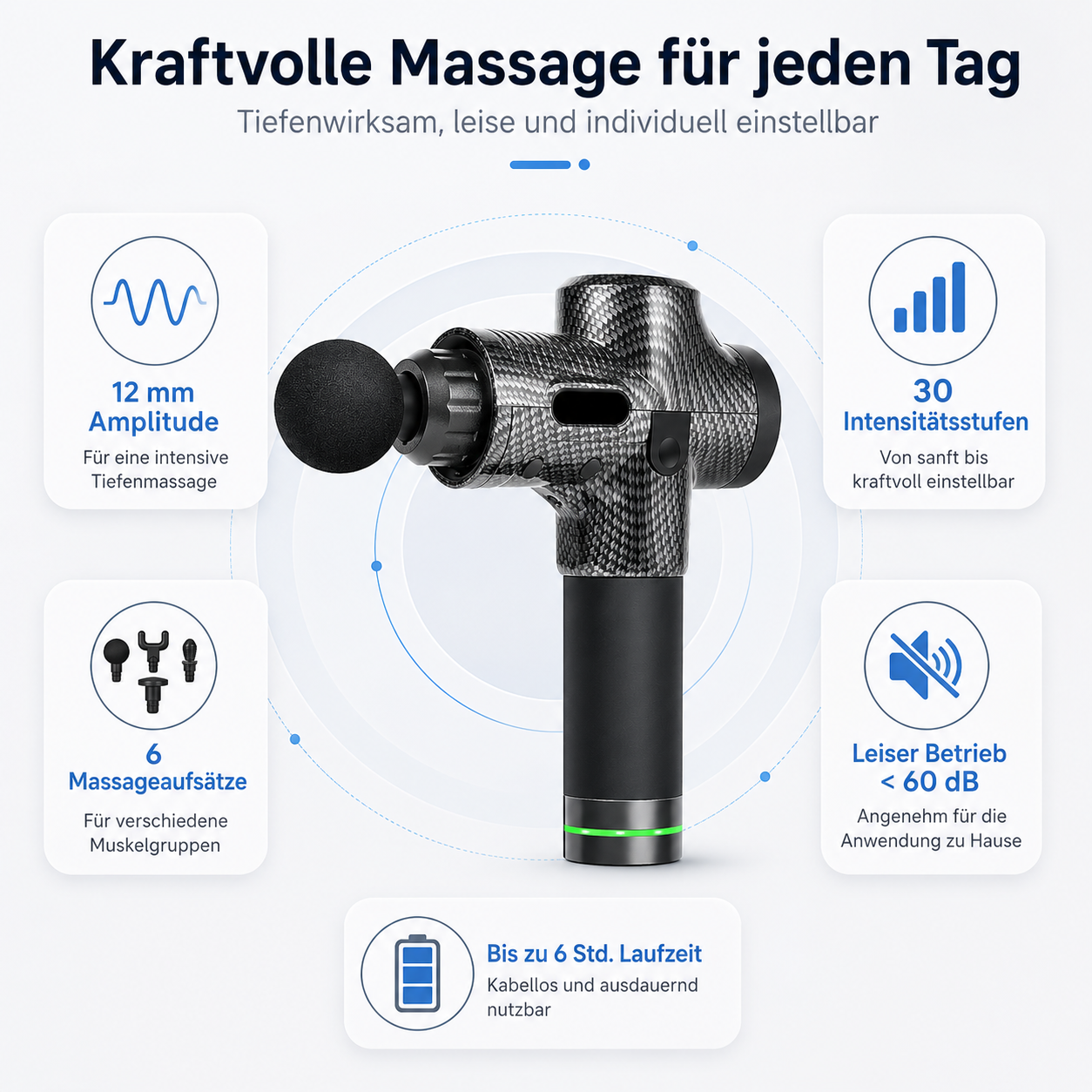 Massagepistole mit 12mm Amplitude, 30 Stufen, 6 Aufsätzen, 6 Std. Laufzeit & leisem Betrieb.