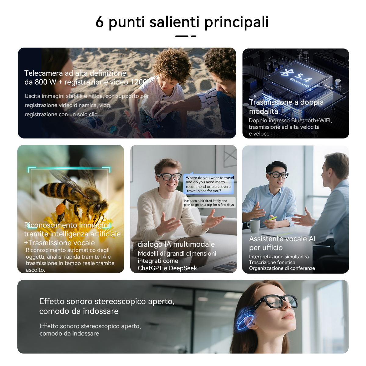 Un collage di caratteristiche del prodotto, con fotocamera, bambino, computer e altro.