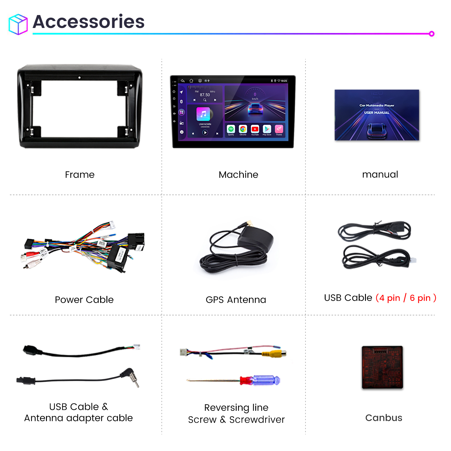 Akcesoria: Ramka, maszyna, instrukcja, kabel zasilający, antena GPS, kabel USB, linia cofania, Canbus.