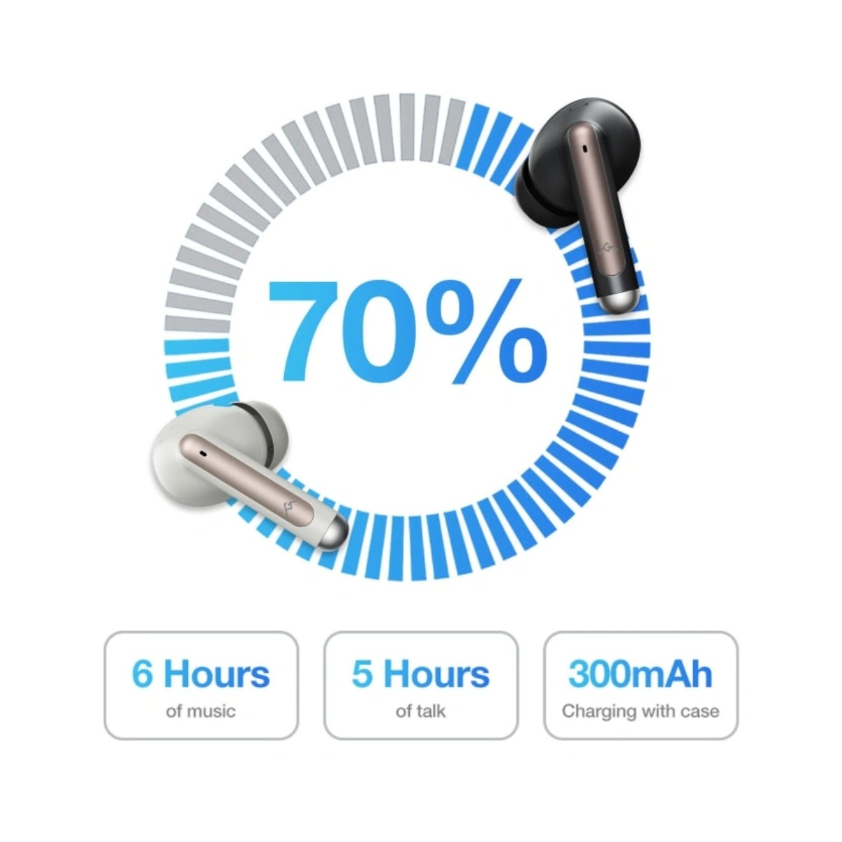 Due auricolari wireless, uno nero, uno bianco, con indicatore di carica 70%.